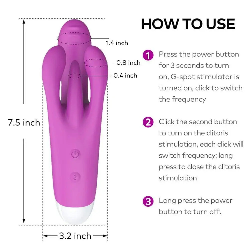 G-Spot Rabbit Vibrator – Triple-Motor Clitoral & Vaginal