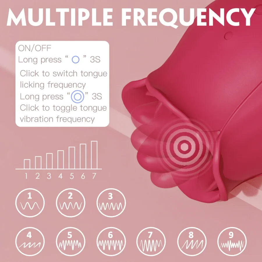 Rose Toy Clitoral Tongue Vibrator