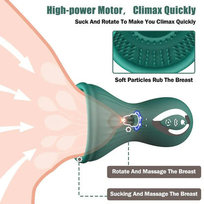 Eva – Rotating Sucking Breast Aspirator Nipple Massager