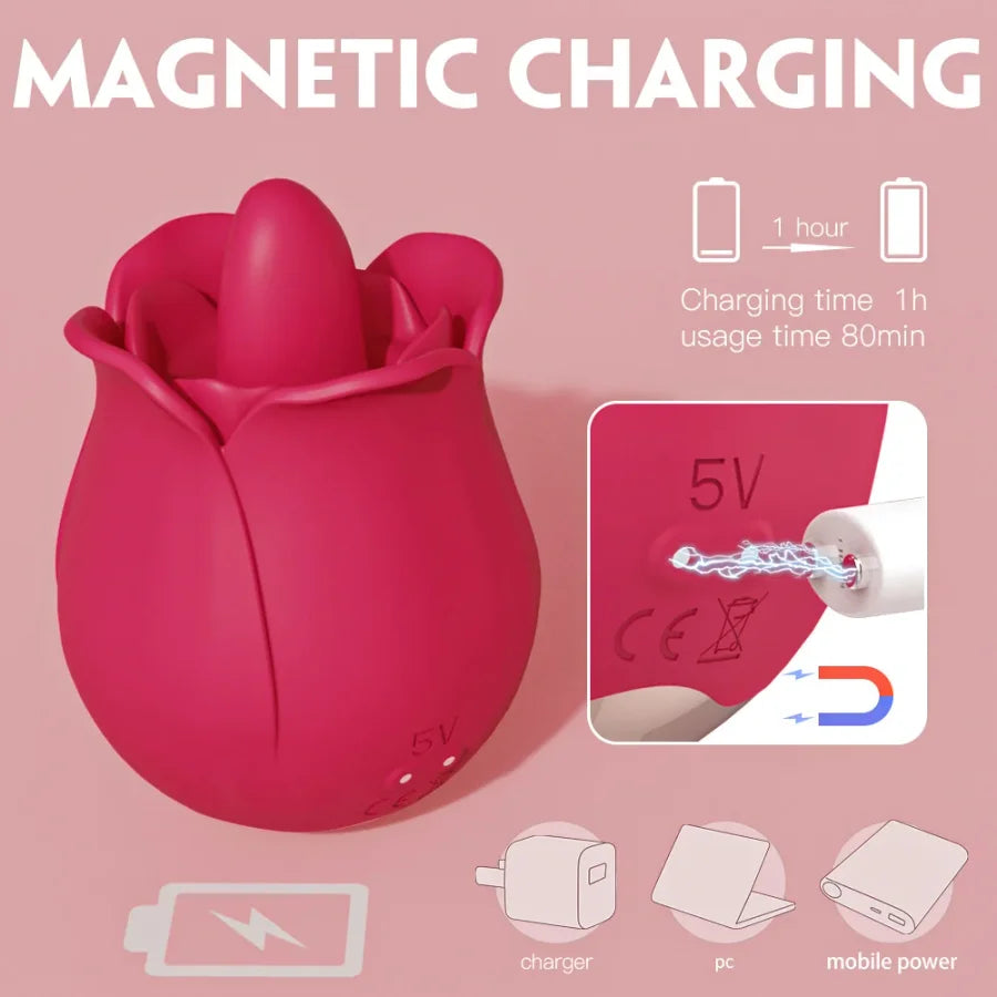 Rose Toy Clitoral Tongue Vibrator